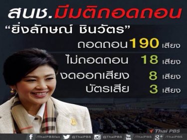 Former PM Yingluck Impeached; Taxi Drivers Revolt;  Doomsday Ticks Closer; First Dog Murder Case