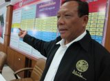 Three Deputies Run Patong as Mayor Keesin is Ordered to Step Aside